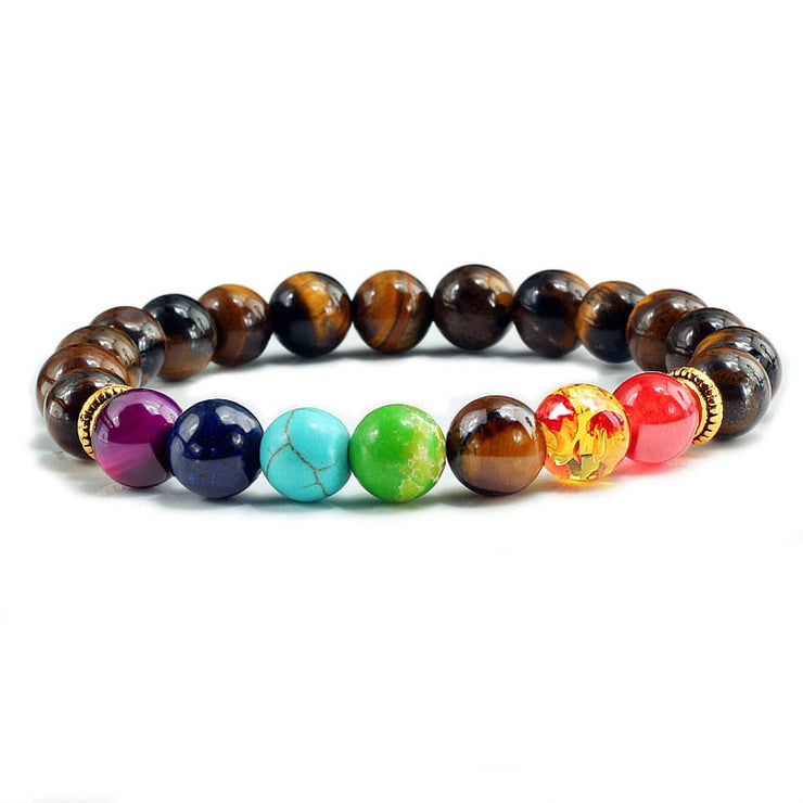 Bracelet Oeil de Tigre 7 Chakras